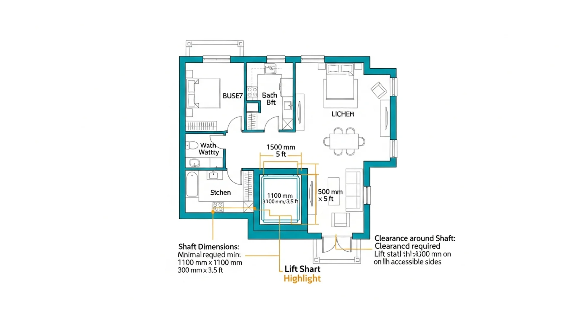 Illustrated floor plan showing home lift shaft dimensions and clearance requirements
